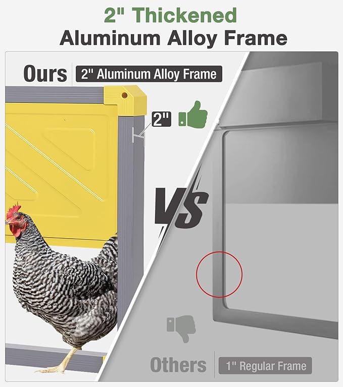 Automatic Chicken Coop Door with Anti-Pinch Detection, Solar Power Supplies, 2" Thickened Aluminum Frame Auto Chicken House Run Door - Grey