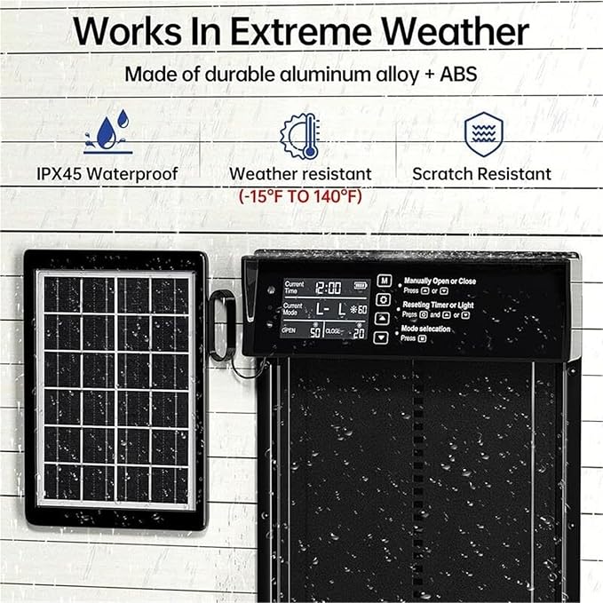 Waterproof Aluminum Alloy Solar Chicken House Door, Automatic Chicken Door with Timer, Anti-Pinch Weather Proof, Light Sensor