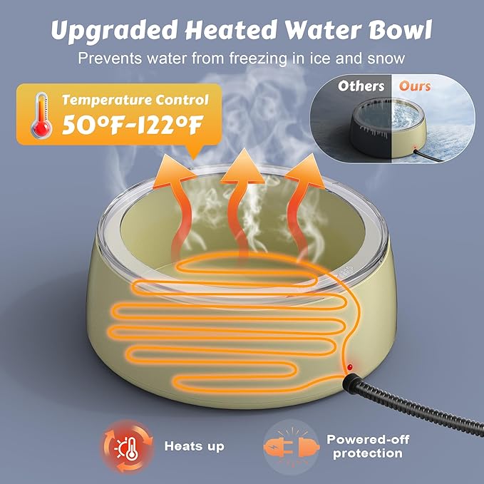 Newget 3L Heated Water Bowl, Outdoor Large Heated Dog Bowls, Outside Waterproof Heated Pet Bowl with Chew Resistant Cord, Smart Thermal Dish Provides Drinkable Water in Winter for Cat, Rabbit, Chicken