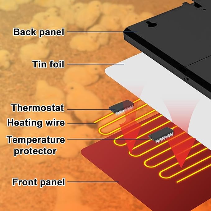 PINNKL Dual-Sided Heating Chicken Coop Heater, 2x100W Energy-efficient Rapid Radiant Heating Chicken Heater for Coop, with Independent Switch and Digital Display, Two Ways to Use