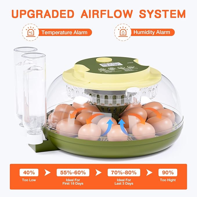 18 Egg Incubator, Incubator for Hatching Eggs, Automatic Egg Turning and Humidity Temperature Control, Egg Candler, Hatch Day, Automatic Water Refill, for Chicken, Ducks, Quail, Goose, Pigeon