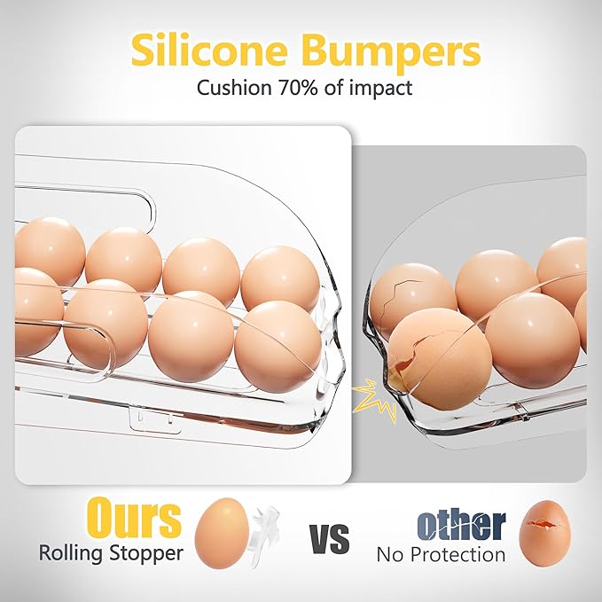 Egg Holder for Fridge, Automatic Steady Rolling Egg Container with Soft Bumpers & Handle for Refrigerator, Stackable Fridge Organizers and Storage with Lid