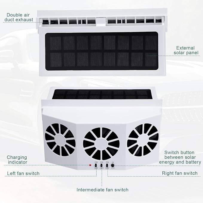 2 Pack Solar Powered Car Exhaust Fan 3 Fans Car Window 4500 RPM Air Vent Radiator Solar Energy Cooling Vent Exhaust for General Types(Solar 3 Fans,White)