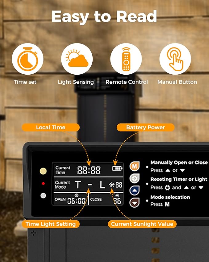Solar Powered Automatic Chicken Coop Door, LCD Display, Timer & Light Sensor, 20-m Remote Control,Electirc Door,4 Modes, USB Rechargeable Battery, Black