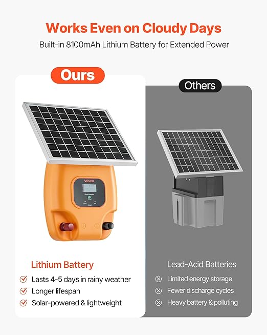 VEVOR Solar Fence Charger, 0.6J 8 kV Solar Powered Fence Charger, Electric Fence Energizer Kit, Keep Out Predators, 4-5 Days Runtime, for Livestock, Poultry, Garden Protection