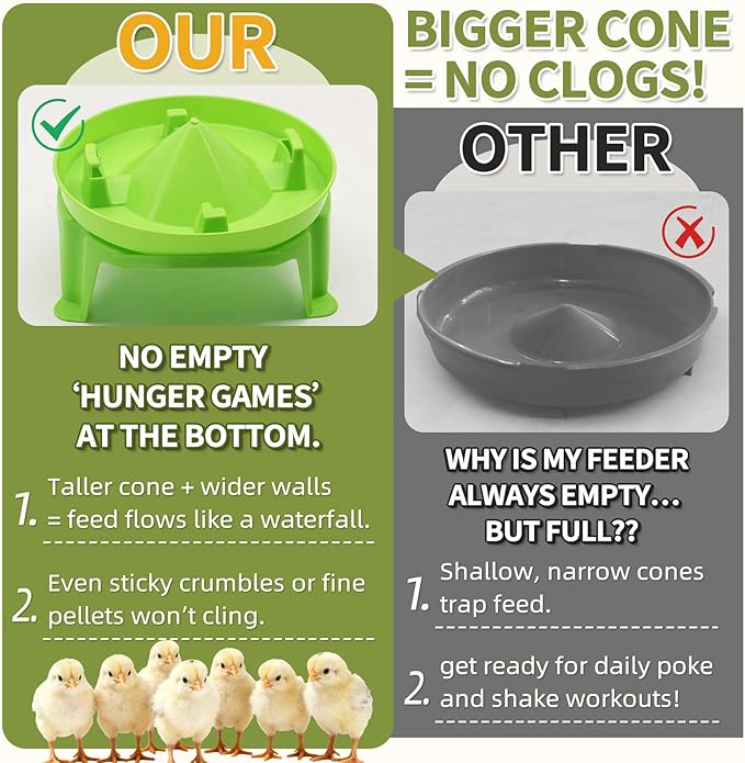 Chicken Feeder and Waterer Set,1.5L Chick Waterer and 1.5kg Chick Feeder with 3 Adjustable High-Legged Chassis, Baby Chick Starter Kit for Ducks/Quail