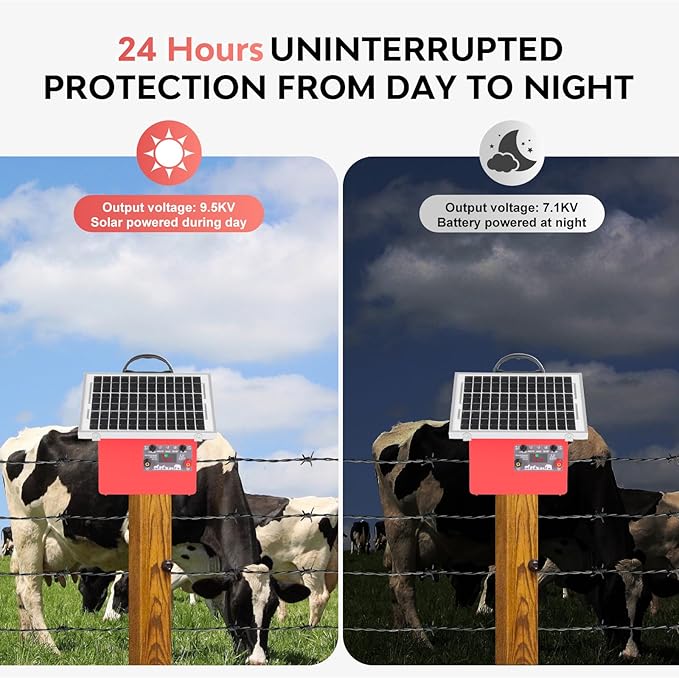 Solar Electric Fence Charger for Livestock,20 Miles Protection Range,24H/14D Uninterrupted Power,9.5KV Adjustable Output,7.5W Solar Panel,0.5 Joules Energy Output
