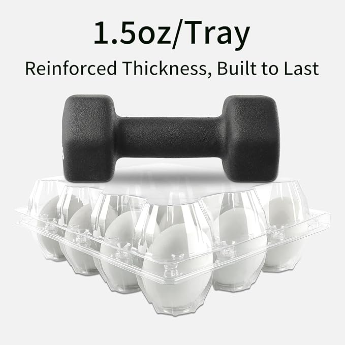 40 Pack Jumbo Egg Cartons for Duck/Turkey Eggs - Holds 12 XL Eggs, Clear Eco-friendly Plastic Blank Egg Cartons, 3x4 Grids, for Farms, Sellers & Market Display