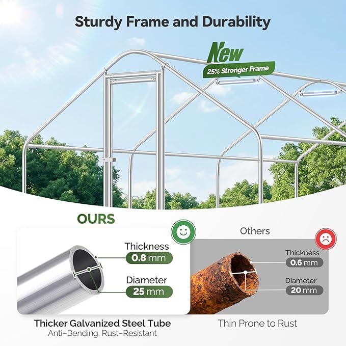 Sino Luban Metal Large Chicken Coop Run with Small Mesh Hardware Cloth for 30 Chickens/Ducks, Chicken Runs for Yard with Waterproof Cover, Chicken Enclosure Pen Outdoor, Walk-in Poultry Cage