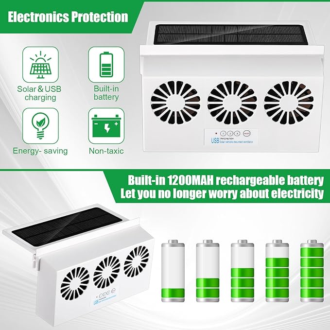 2 Pack Solar Powered Car Exhaust Fan 3 Fans Car Window 4500 RPM Air Vent Radiator Solar Energy Cooling Vent Exhaust for General Types(Rechargeable & Solar 3 Fans,White)