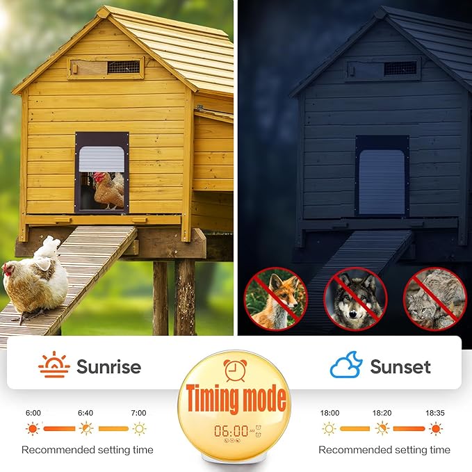 Automatic Chicken Coop Door Solar Powered - Remote Control/Timer/Light Sensor 3 Modes, Anti-Pinch Safety System with LCD Display & Auto Lock