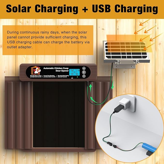 Automatic Chicken Coop Door Solar Powered, Extra Large Size, Anti-Pinch Design, Battery Powered Auto Chicken Door with Timer & Light Sensor, Solar Chiken Coop Door with Remote Control (50-100M)