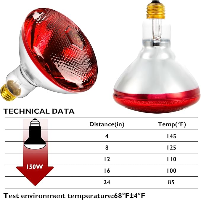 Heat Lamp for Chickens,150W Red Heat Lamp Infrared Light Bulb for Chicks,Chicken Coop
