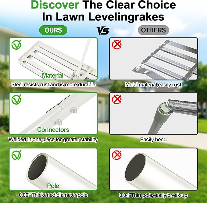 48"x12" Lawn Leveling Rake Heavy-Duty Galvanized Steel Lawn Leveler with an Adjustable 78'' Extra Long Handle Lawn Leveling Tool for Yard,Backyard,Garden,Golf,Farm,Pasture 6.5FT