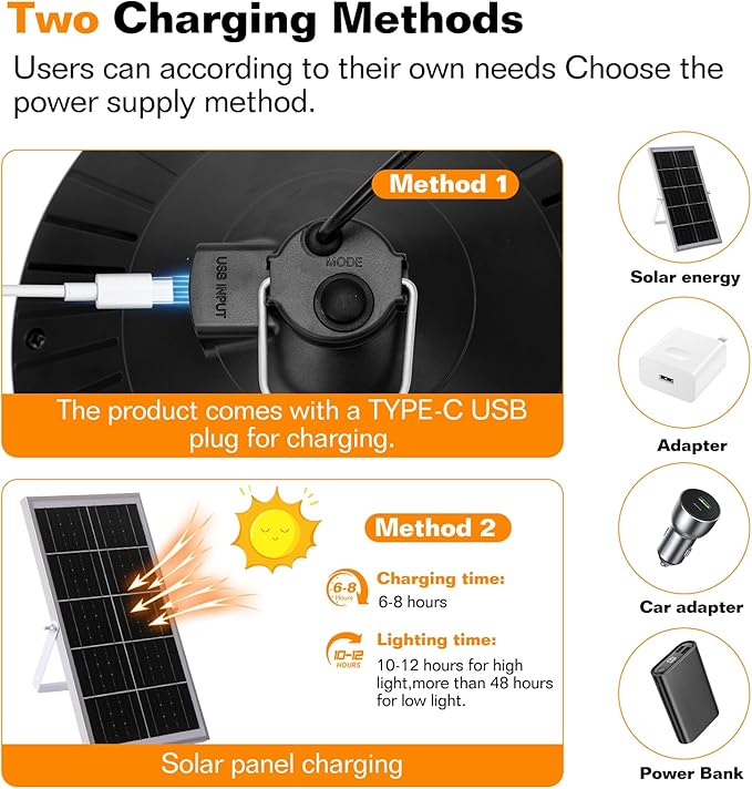 Solar Chicken Coop Light with Timer | Three-Color Dimmable LED, IP66 Waterproof Hanging Ceiling Pendant Light Suitable for Poultry Farms,Coops,Patio,Camping,Garage etc