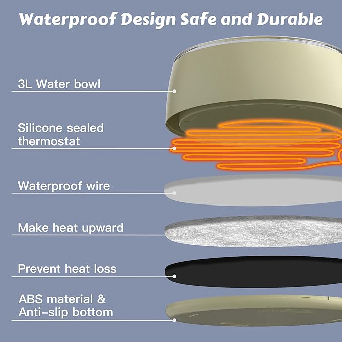 Newget 3L Heated Water Bowl, Outdoor Large Heated Dog Bowls, Outside Waterproof Heated Pet Bowl with Chew Resistant Cord, Smart Thermal Dish Provides Drinkable Water in Winter for Cat, Rabbit, Chicken