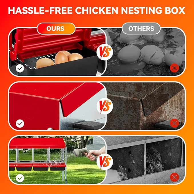 Erinnyees Chicken Nesting Box, 6 Compartment Metal Chicken Laying Box, Hen Brooder Box with Egg Collection for Chicken Coop, Wall Mount or Free Standing, Red
