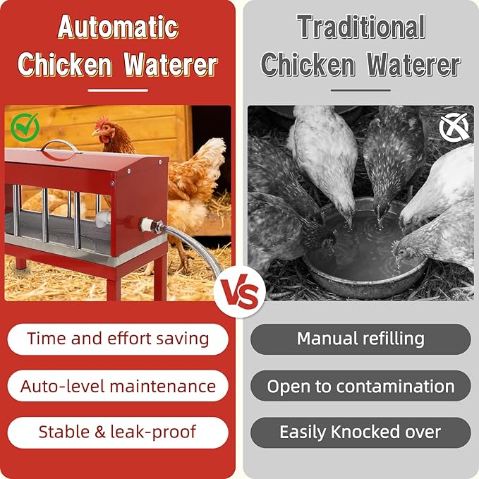 Automatic Chicken Waterer，Stainless Steel Large Chicken Drinker with Float Valve,Multi-Side Drinking Holes and Detachable Legs,Easy Clean Poultry Water Dispenser for Chicken Coop Duck Pigeon,Goose