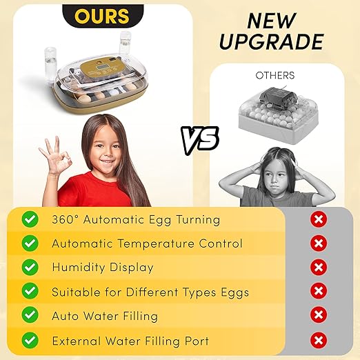 HIRALIY Incubator for Hatching Eggs, 48 Quail Capacity, Chicken & Quail Egg Incubator with Automatic Egg Turning and Humidity Control, 360° Viewing for Home, Farm, Classroom