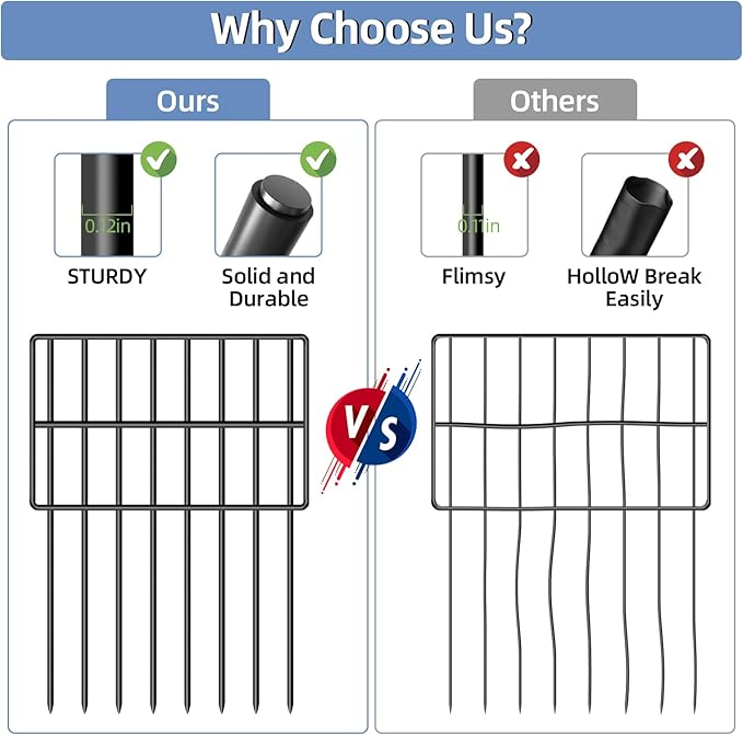 17in(H) x10ft(L) Garden Animal Barrier Fence, No Dig Decorative Fences, 1.5in Spike Spacing Rustproof Metal Garden Fence Border for Dogs Rabbits, Bottom Blocker for Outdoor Yard Patio