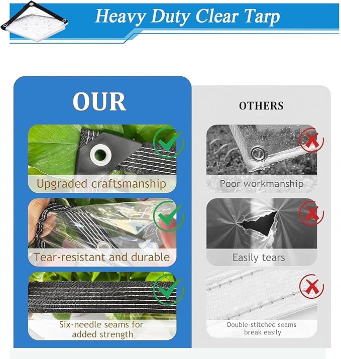 10x21FT Clear Tarp for Patio, Multipurpose Foldable Clear Tarps Plastic PVC Tarp with Grommets, Heavy Duty PVC Vinyl Tarps for Patio Enclosure Chicken Coop