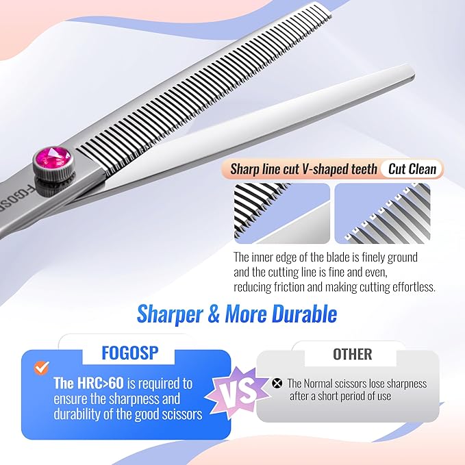 Thinning Shears for Dogs 7 in Professional Dog Thinning Shears for Grooming 56 Teeth Dog Grooming Scissors for Pet Cat Japanese 440C Stainless Steel(7.0'',Blending)