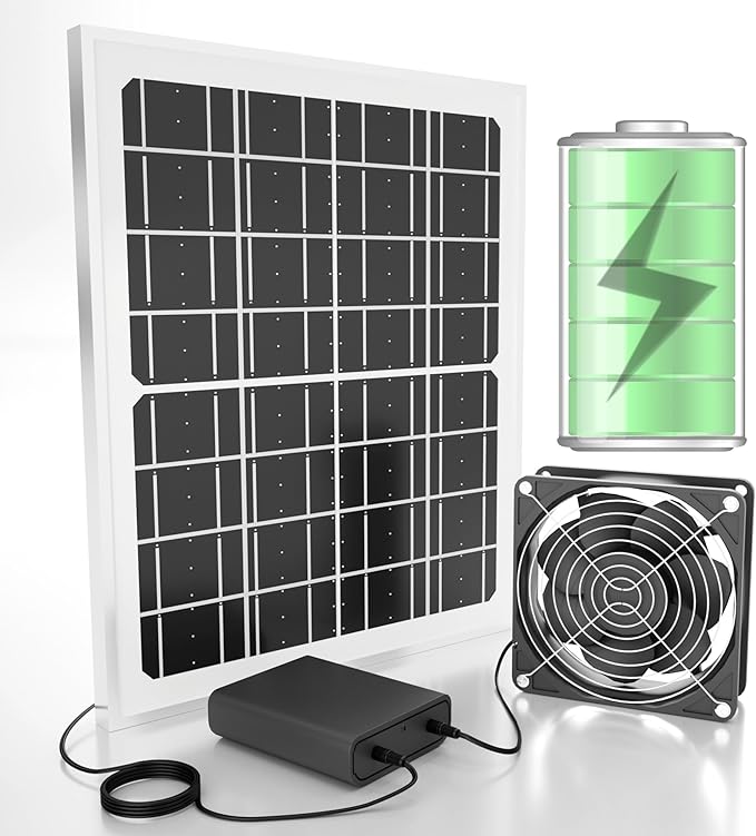 Chronoseek Solar Exhaust Vent Fan with 10000mAh Battery Backup for Outdoor Chicken Coops-Window Fan with 15W Waterproof Solar Panel,3500 RPM Day or Night Solar Exhaust Fans for Greenhouse,Shed,Camping