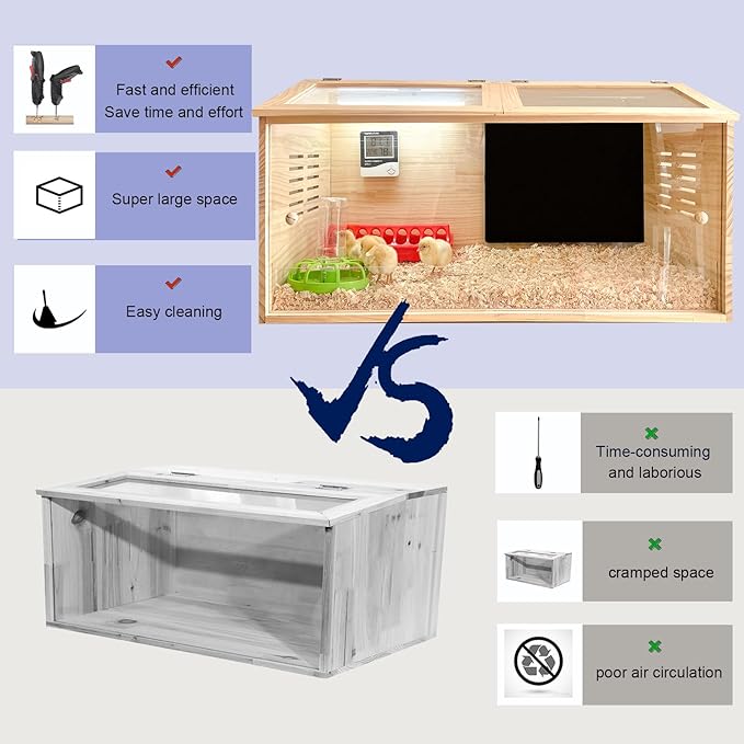 Brooder Box for Chicks,Quail cage,Baby Chicken Supplies,Includes Chicken coop Heater/Quick Installation Tool/Feeding Trough/Water Dispenser, etc,Suitable for Chicks/Duck/Parrot (40" L x 16" x 16")