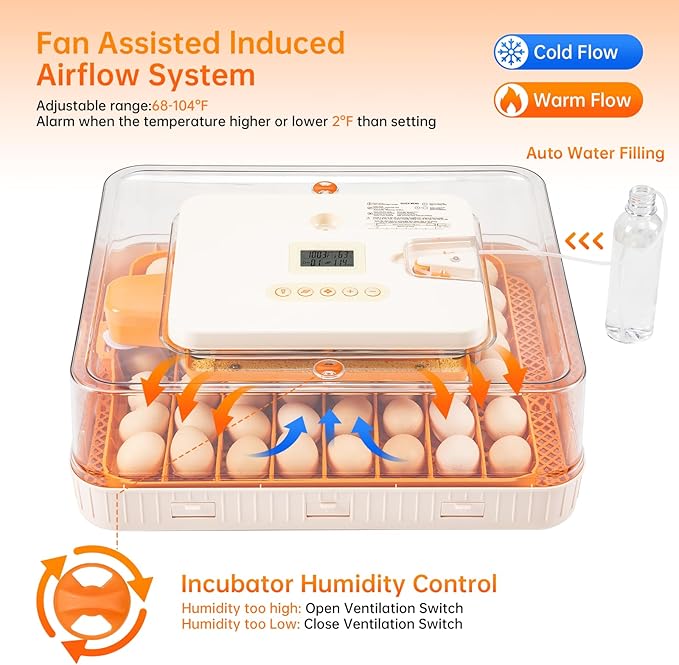 56 Egg Incubator for Hatching Eggs–Smart Auto Turner & Humidity Control, 360° View, Built-in Candler |Hatching Kit with Chick Helmet for Chicken, Duck, Quail | Ideal for Home & Classroom