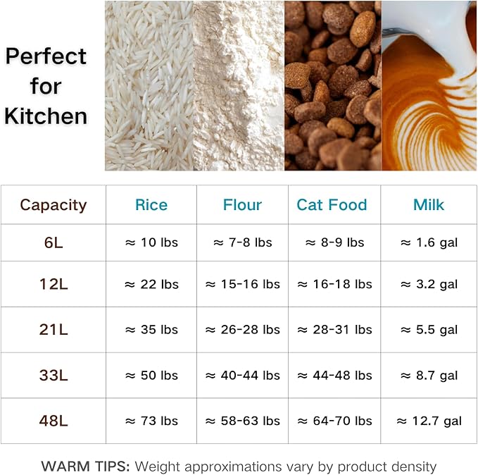 3.2Gal Stainless Steel Canister with Airtight Lid 15-22Lbs Flour Storage Containers for Kitchen Metal Rice Bucket Coffee Canister Dog Food Container Milk Can w/Handles & Sealing Buckles (12L)