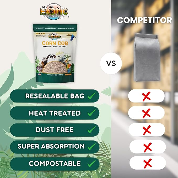 Natural Corn Cob Bedding, Corn Cob Litter, Dust-Free, Birds and Small Animals, ~10 lbs (690 CU in) (Pack of 2)
