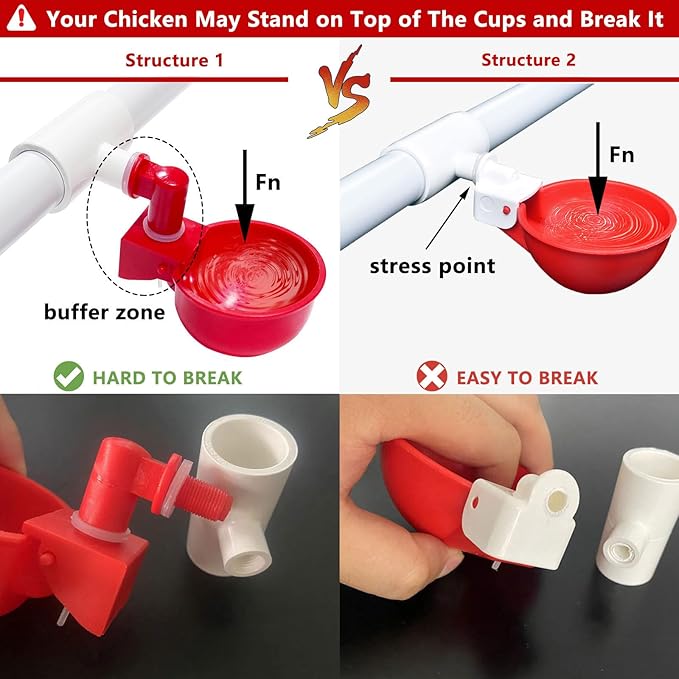 Chicken Water Cups for PVC with Tee (16 Pack), Automatic Chicken Waterer Kit for Poultry, DIY PVC Water Feeder for Chicken/Duck/Quail/Turkey