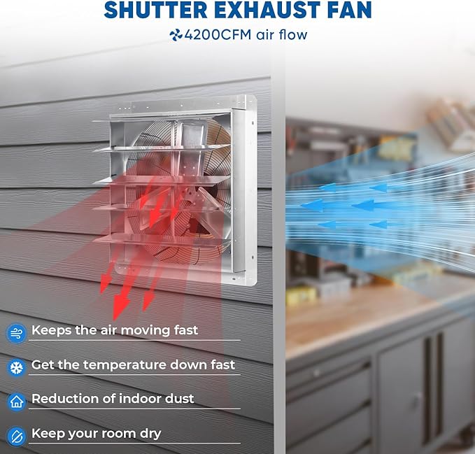 KEN BROWN 24 Inch Shutter Exhaust Fan with Controller Power Cord, Gable Vent Fan, Wall Mount Ventilation, High Speed 4200 CFM, Automatic Aluminum Blades, for Garages, Shop, Greenhouse, Attic