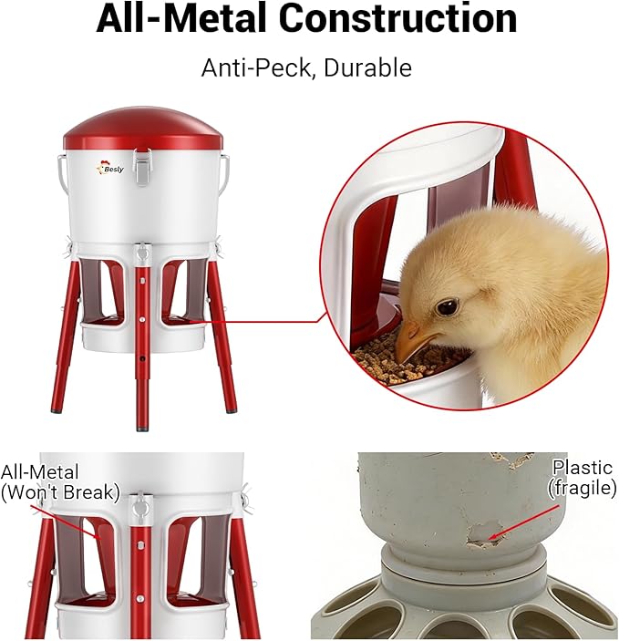 Chick Feeder with Adjustable Height,No Spill,Metal Poultry Feeder for Chicks 0-8 Weeks,30oz/2L Capacity,Tripod Stable Ground Feeder,3 Anti-Bully Ports,Easy Clean,Tool-Free Assembly