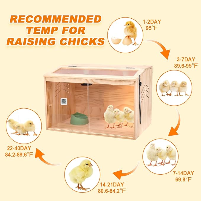 Chick Brooder Box,Brooder Box for Chicks,24" Lx16 Wx15 H, Ducks,Chicken Coop,Quail Cage,Quail coop,2 Washable Liners，Adjustable Temperature Control