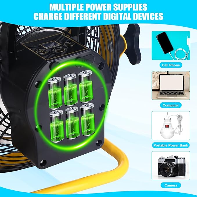 Sumind Solar Powered Fan 15000mah 20w Portable Ventilador Rechargeable Camping Fan Battery Powered with Panel and Light for Outside, Home, Travel, Chicken Coop, Shed, Greenhouse(Yellow,10 Inch)