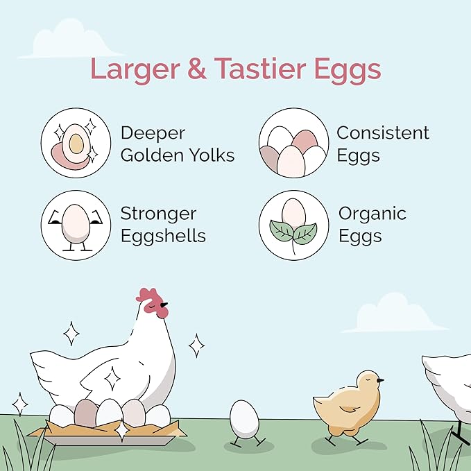 Mile Four Organic Chicken Feed (23 lbs) Grower Whole Grain, Non-GMO, USA Grown, 18% Protein, Corn-Free, Soy-Free, Non-Medicated Feed for Chickens