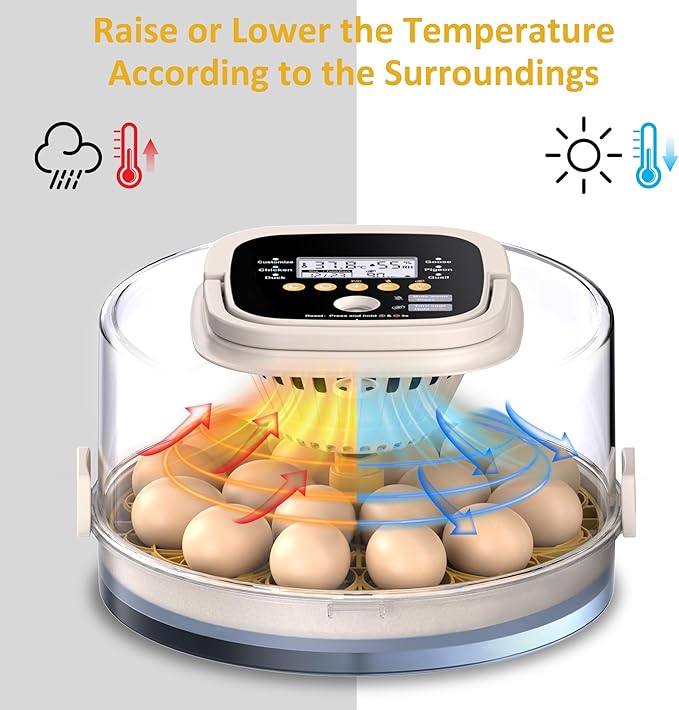 18 Incubators for Hatching Eggs, Egg Incubator with Automatic Egg Turning and Humidity Control, Intelligent Egg Incubator with Automatic Temp. Adjustment