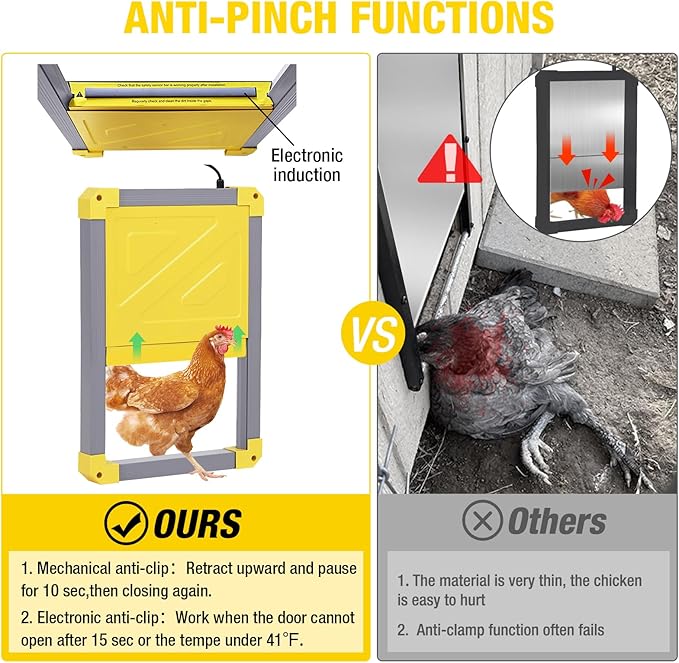 Aivituvin Automatic Chicken Coop Door Opener with Heating and Anti-Pinch Function Solar Powered Auto Chicken House Run Door（Grey）