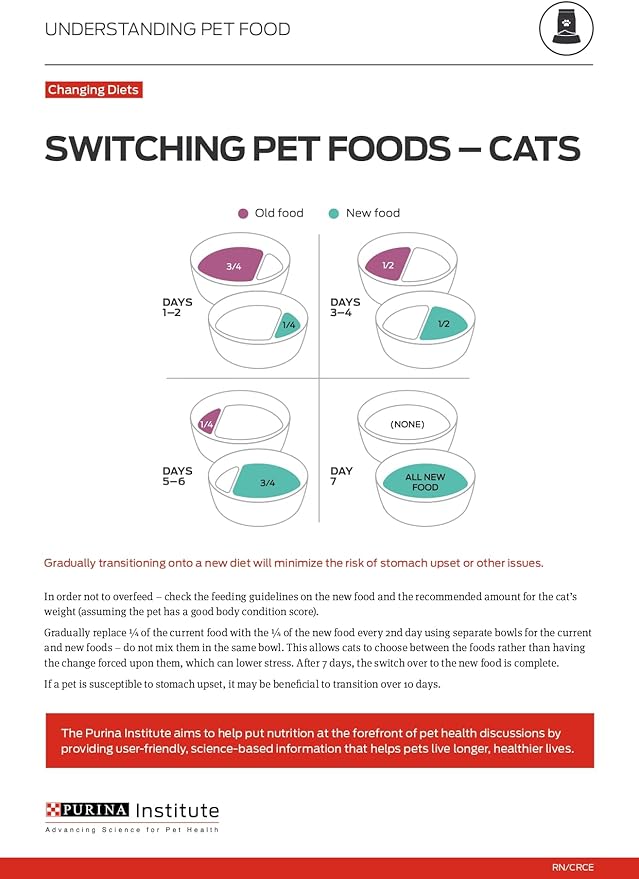 Purina ONE Urinary Tract Health, Natural Pate Wet Cat Food, Urinary Tract Health Beef & Liver Recipe - (Pack of 24) 3 oz. Pull-Top Cans