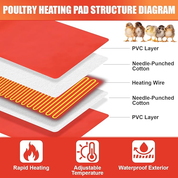 4 Pack Heated Chicken Pad for Brooders Small Animal Pet Heating Pad Warming Chick Nesting Mat with Temperature and Timer Waterproof Chicken Coop Heater Mat(15.7 x 12.6 Inches)