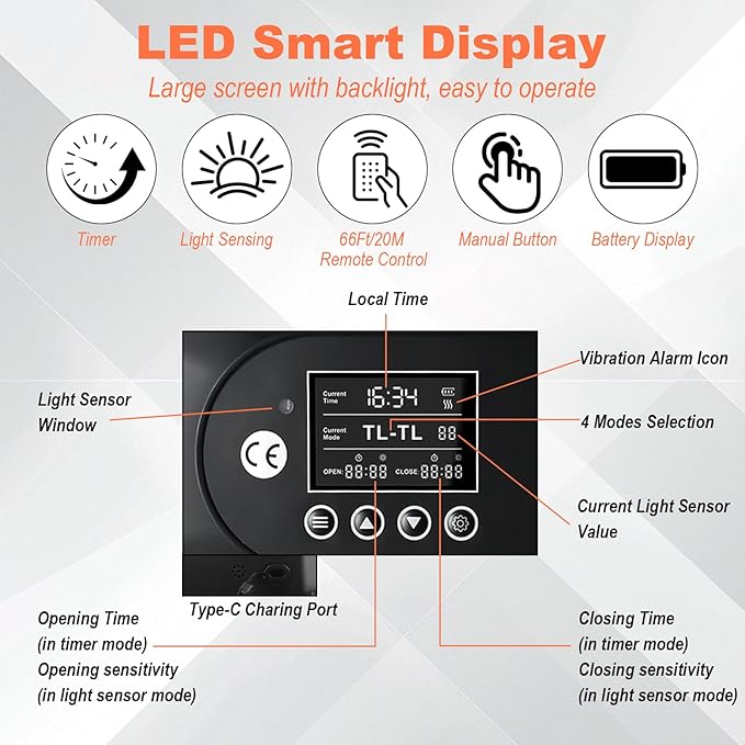 Automatic Chicken Coop Door Solar Powered with Remote Control, Auto Chicken Door with Timer & Light Sensor, Anti-Pinch Safety, Waterproof Aluminum Chicken Door with LED Display