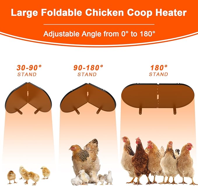 Large Chicken Coop Heater for Winter, 220 Watts Foldable Heat Chicken Heater, Waterproof Radiant Chicks Heaters for Coop, Heater with 2 Heating Plates for Chick Kitten Puppy Pets Animals