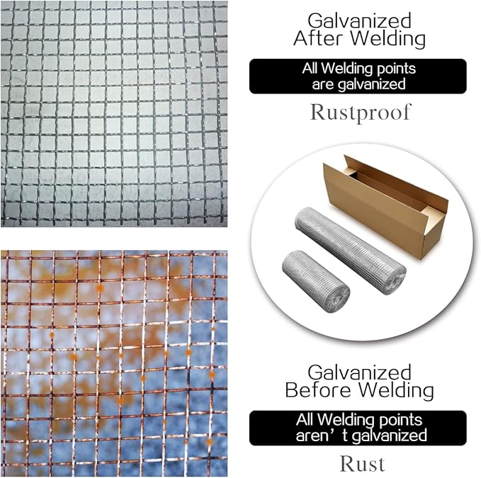 Hardware Cloth 8'' x 20' 1/4 in Galvanized Wire Mesh Roll (23 GA) Chicken Wire Fence Roll for Chicken Pen/coop Fences, Screen mesh, Rabbit/Snake Fences, Poultry enclosures, Handicraft Making, etc.