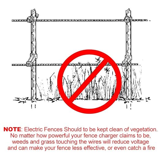 Portable Electric Fencing Net, PE Fence Netting with Condutors for Sheep and Goat with Step-in Fence Post, 35"x164', Green