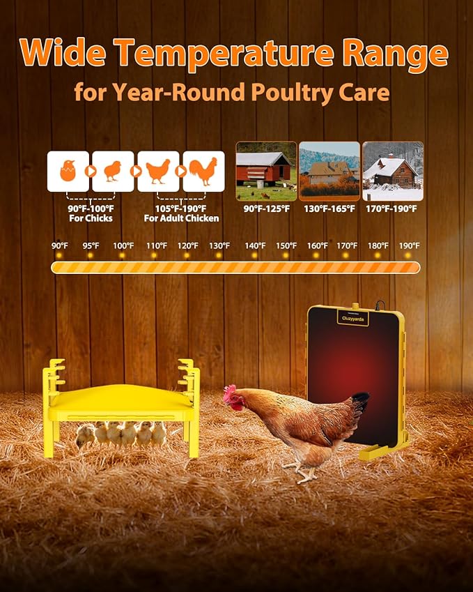 Brooder Plate for Chicks,Chicken Brooder Heater with Temperature Sensor – Radiant Heating Panel for Chicken Coops Poultry (Yellow)