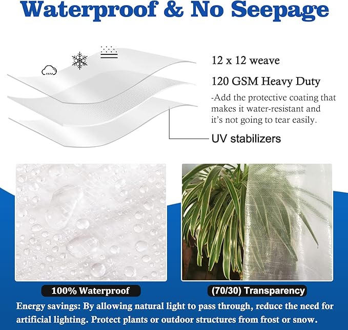 UCINNOVATE 12Mil Clear Tarp 6x10FT - Heavy Duty Waterproof Greenhouse Cover, 12x12 Reinforced Weave Tear Resistant for Roof, Garden, Chicken Coop, Outdoor, Emergency Use