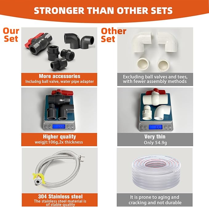 Complete Set Pipeline Automatic Chicken Waterer System(63Accessories Included) Chicken Feeder and Waterer Set,Poultry Waterer,with PVC Pipeline,Float Valve and Garden Hose