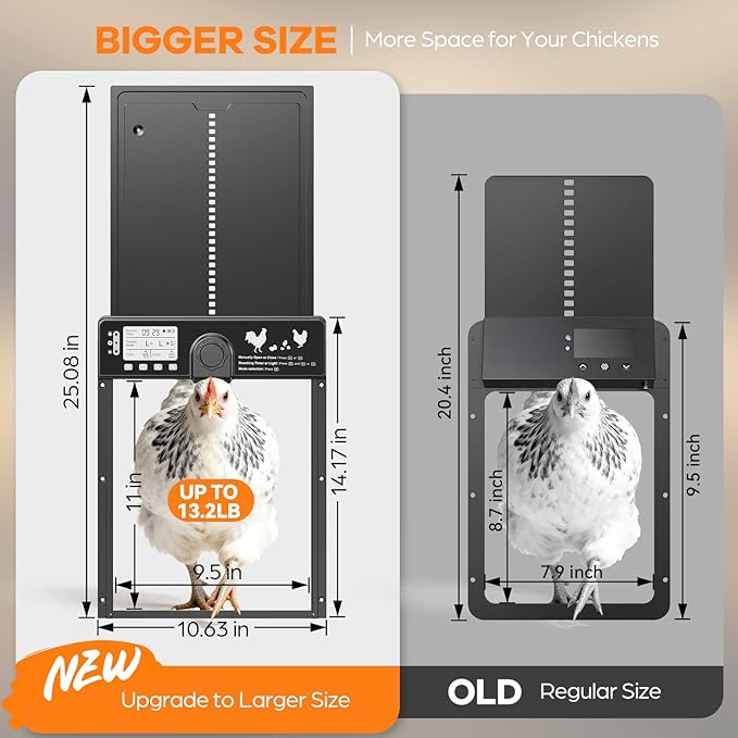 7W Solar Powered Automatic Large Chicken Coop Door with 4 Mode LCD Display, 49ft Remote Control, Timer, Light Sensor, USB-C Charger, Weatherproof Aluminum Alloy Door Applicable to Poultry Duck Coop
