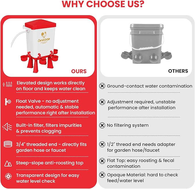Automatic Chicken Waterer with Float Valve, Float Control Poultry Waterer with Hose for Duck Turkey, Chicken Coop Accessories, Standing/Hang Use, 3 Gallon(Upgraded), Red